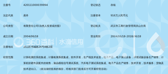 武漢英泰斯特電子技術(shù) 深耕計(jì)算機(jī)軟硬件技術(shù)開發(fā)，驅(qū)動(dòng)行業(yè)智能化轉(zhuǎn)型