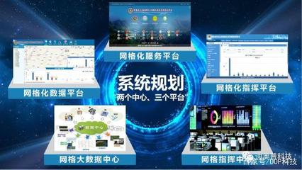 迪奧普科技 山西省民參軍企業排頭兵，專注網絡信息技術研發